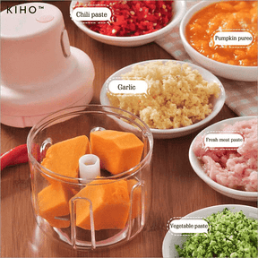 MINI FOOD CHOPPER - beautysweetie